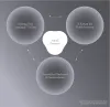 The Missing Link in Tech Policy? Creative R&D
